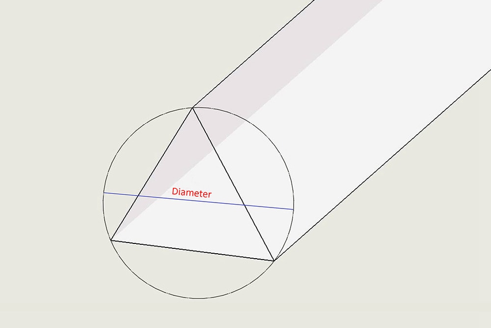 Треугольный акриловый стержень